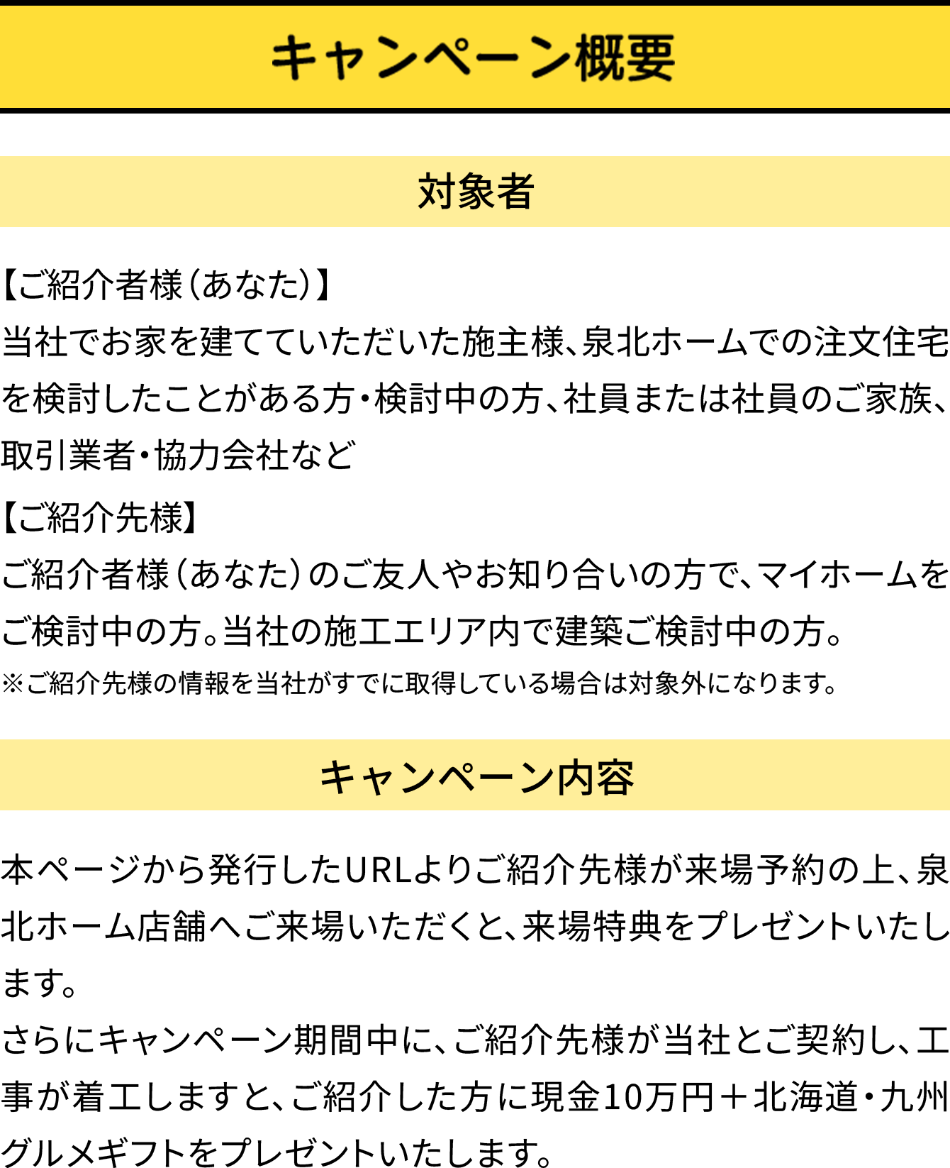  キャンペーン概要。対象者は【紹介した方（あなた）】として、当社で家を建てた施主、泉北ホームで注文住宅を検討したことがある方、検討中の方、社員または社員のご家族、取引先・協力会社などすべての方。【紹介された方】は、あなたのご友人・お知り合いでマイホームを検討されている方。キャンペーン内容は、本ページから発行したURLより紹介された方が来場予約の上、泉北ホーム店舗へ来場すると来場特典をプレゼント。さらにキャンペーン期間中に紹介された方が成約した場合、紹介した方へ現金10万円と北海道・九州グルメギフトをプレゼント
