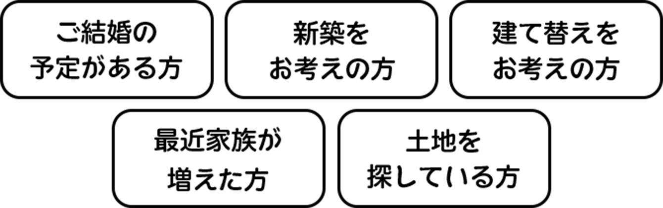 ご結婚の予定がある方 住宅の新築をお考えの方 建て替えをお考えの方 最近家族が増えた方 土地を探している方