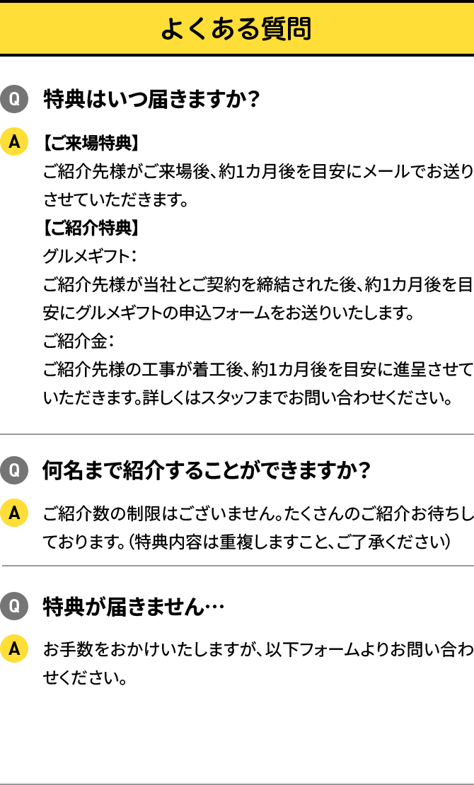 よくある質問。特典はいつ届くかについて、予約来場特典は来店後1週間ほどでメール送付、紹介金は紹介された方の工事着工後約1か月後に振込、契約特典は工事着工後約1か月後にグルメギフト送付。紹介人数の制限はなし。特典が届かない場合は問い合わせフォームから連絡。