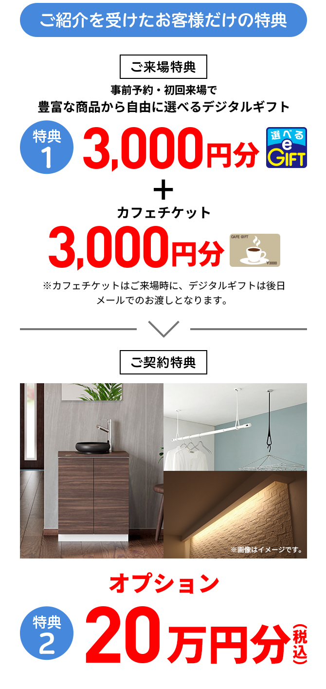 泉北ホーム紹介キャンペーン特典。来場でデジタルギフト3000円分とカフェチケット3000円分、契約でオプション20万円分プレゼント