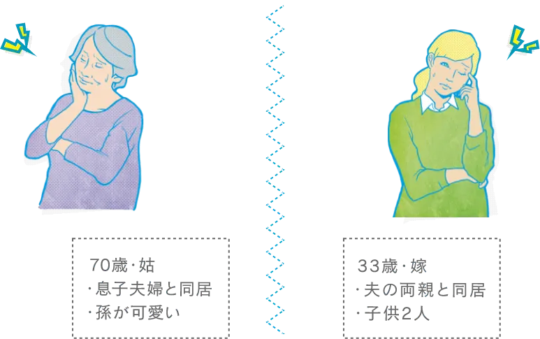 悩む嫁と姑