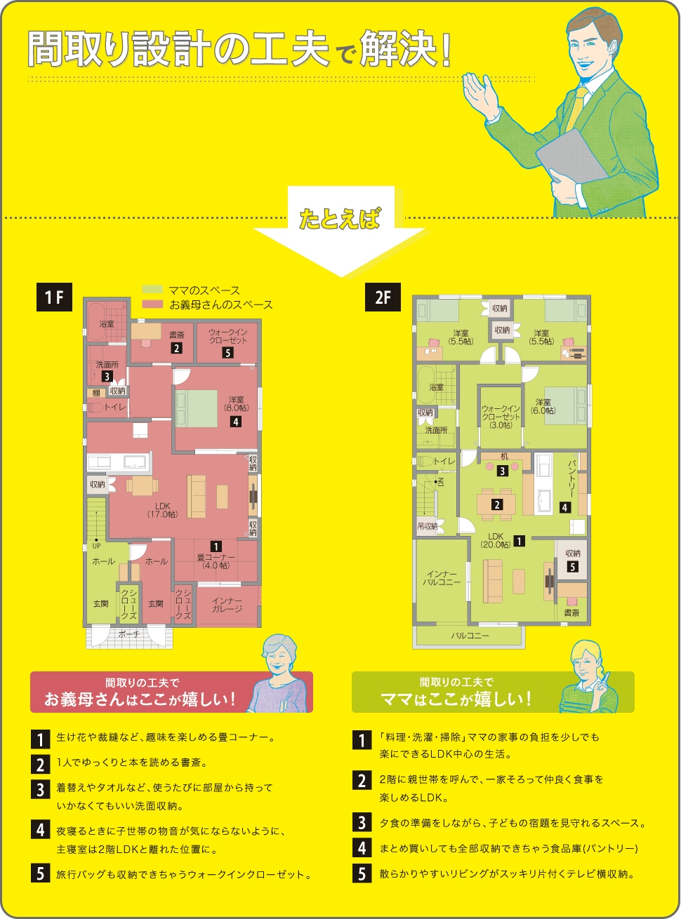 間取り設計の工夫で解決！