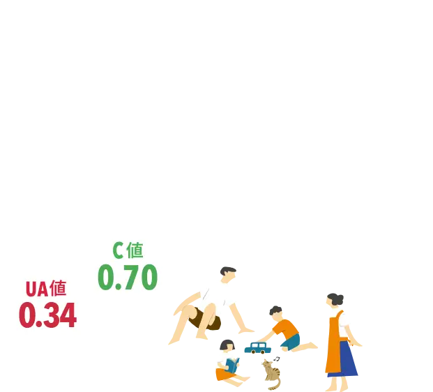 ＋℃ermoはHEAT20 G2 グレードを超えた家
