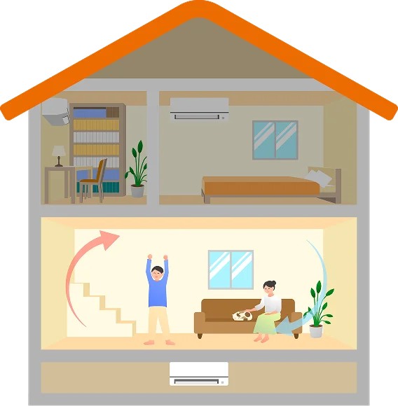 1階ラ空調パックのイメージ