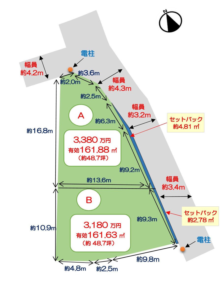 SH高石市綾園6丁目（全2区画）