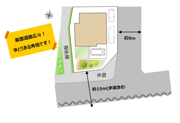 区画情報
