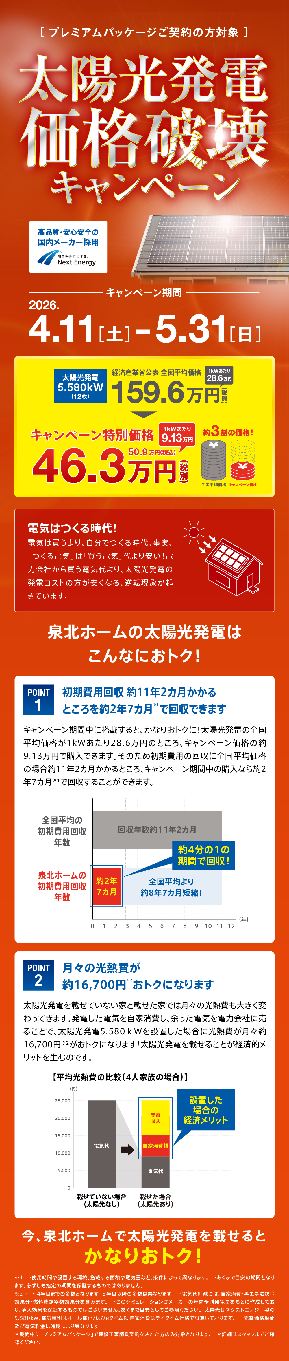 太陽光発電価格破壊キャンペーン